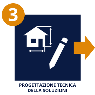 PROGETTAZIONE TECNICA DELLA SOLUZIONI