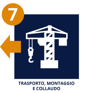 TRASPORTO, MONTAGGIO E COLLAUDO