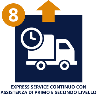 EXPRESS SERVICE CONTINUO CON ASSISTENZA DI PRIMO E SECONDO LIVELLO